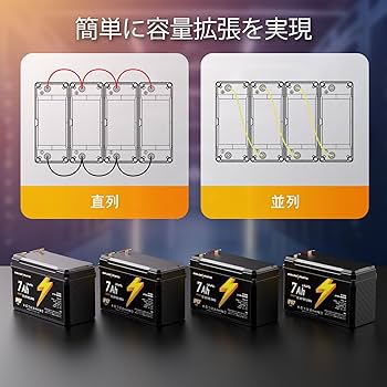 Amazon | GOLDENMATE 12.8V 7Ah LiFePO4バッテリー リン酸鉄
